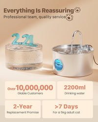 Premium Pet Hydration Fountain™